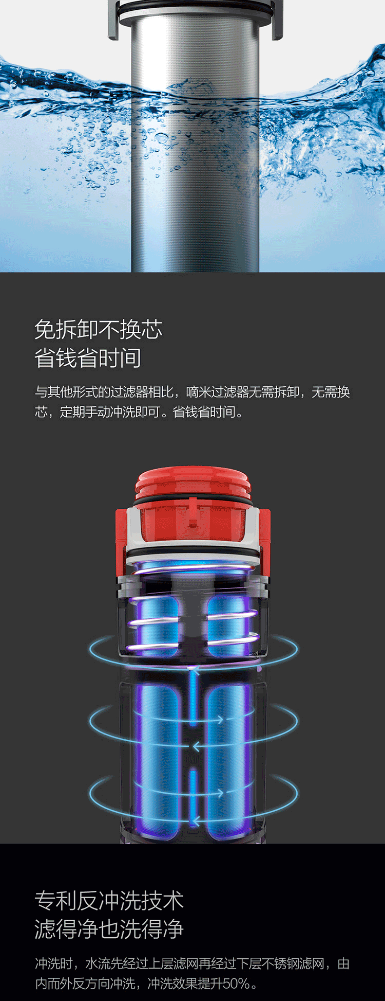 前置过滤器_04.png