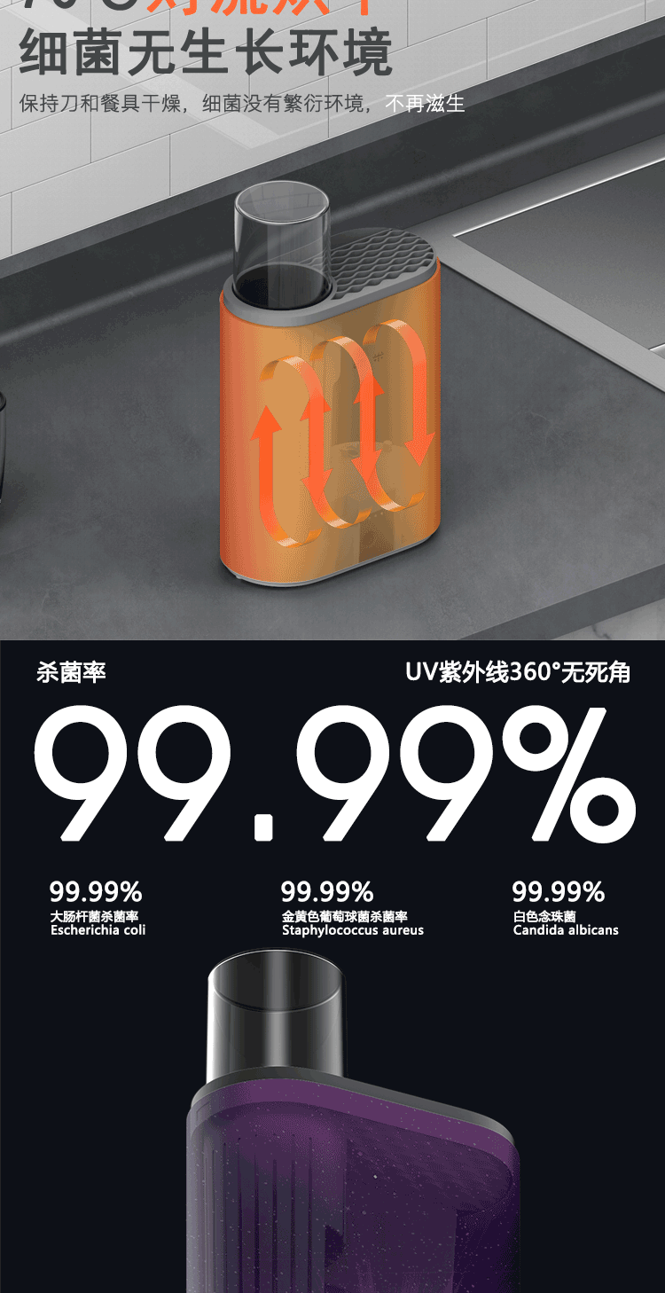 嘀米刀筷消毒架产品战PLUS_02.png